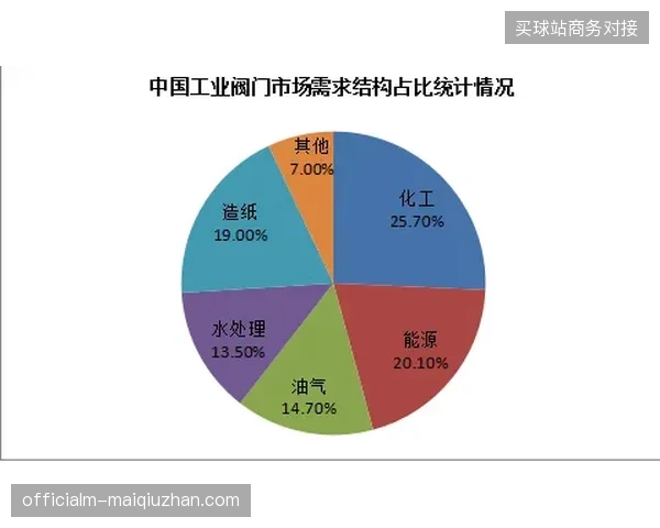 盲目采购赞助管理系统正在导致各赛区数据孤岛化,资源整合陷入被动停滞 盲目采购赞助管理系统正在导致各赛区数据孤岛化,资源整合陷入被动停滞